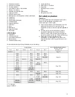 Preview for 14 page of Makita BMR102 Instruction Manual