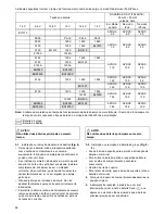 Preview for 58 page of Makita BMR103 Instruction Manual