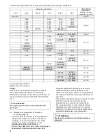 Preview for 96 page of Makita BMR104 Instruction Manual