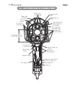 Предварительный просмотр 14 страницы Makita BO4900V Technical Information