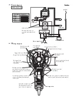 Preview for 7 page of Makita BO6030 Technical Information