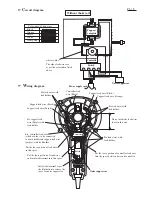 Preview for 8 page of Makita BO6030 Technical Information