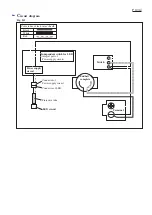 Preview for 12 page of Makita BSS500Z Technical Information