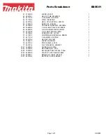 Предварительный просмотр 3 страницы Makita BSS501 Parts Breakdown