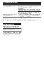 Preview for 10 page of Makita BTC04 Instruction Manual