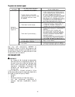 Предварительный просмотр 15 страницы Makita BTD145 Instruction Manual