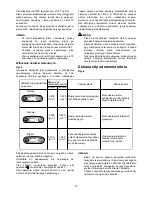 Предварительный просмотр 19 страницы Makita BTD145 Instruction Manual