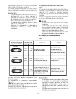 Предварительный просмотр 40 страницы Makita BTD145 Instruction Manual