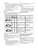 Предварительный просмотр 47 страницы Makita BTD145 Instruction Manual