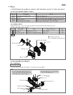 Preview for 2 page of Makita BTM40 Technical Information