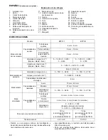 Предварительный просмотр 44 страницы Makita BTP131 Instruction Manual