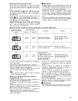 Предварительный просмотр 55 страницы Makita BTP131 Instruction Manual