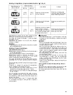 Предварительный просмотр 63 страницы Makita BTP131 Instruction Manual