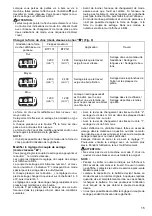 Preview for 15 page of Makita BTP141RFJ Instruction Manual