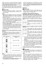 Preview for 48 page of Makita BTP141RFJ Instruction Manual