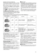 Preview for 55 page of Makita BTP141RFJ Instruction Manual