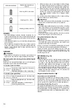 Preview for 64 page of Makita BTP141RFJ Instruction Manual