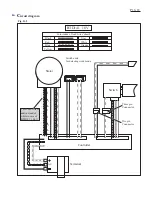 Preview for 16 page of Makita BTP141Z Technical Information