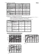 Preview for 3 page of Makita BTW070 Technical Information