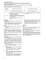 Preview for 52 page of Makita BTW072 Instruction Manual