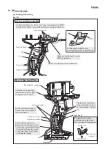 Preview for 12 page of Makita BTW110 Technical Information