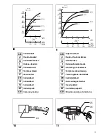 Preview for 3 page of Makita BTW121 Instruction Manual