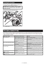 Предварительный просмотр 12 страницы Makita BU02 Instruction Manual