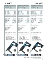 Предварительный просмотр 7 страницы Makita BUB182Z Catalog