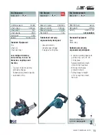 Предварительный просмотр 17 страницы Makita BUB182Z Catalog