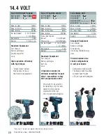 Предварительный просмотр 22 страницы Makita BUB182Z Catalog