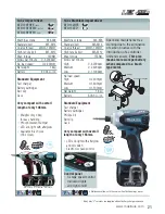 Предварительный просмотр 23 страницы Makita BUB182Z Catalog