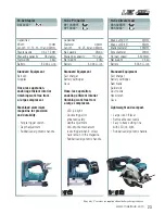 Предварительный просмотр 25 страницы Makita BUB182Z Catalog