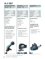 Предварительный просмотр 26 страницы Makita BUB182Z Catalog