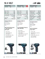 Предварительный просмотр 28 страницы Makita BUB182Z Catalog