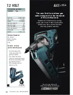 Предварительный просмотр 30 страницы Makita BUB182Z Catalog