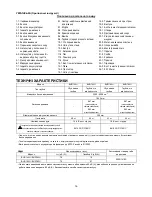 Preview for 16 page of Makita BUR142U Instruction Manual