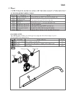 Предварительный просмотр 2 страницы Makita BUR360RD Technical Information