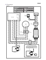 Preview for 11 page of Makita BUR360Z Technical Information