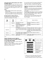 Preview for 12 page of Makita BUX360 Instruction Manual