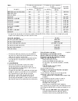 Preview for 43 page of Makita BUX360 Instruction Manual