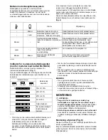 Preview for 54 page of Makita BUX360 Instruction Manual