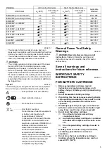 Preview for 5 page of Makita BUX361 Instruction Manual