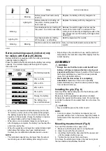 Preview for 7 page of Makita BUX361 Instruction Manual