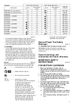 Preview for 5 page of Makita BUX362 Instruction Manual