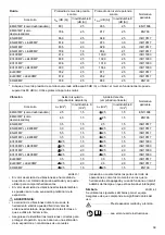 Preview for 39 page of Makita BUX362 Instruction Manual