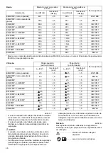 Preview for 46 page of Makita BUX362 Instruction Manual