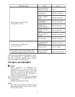 Preview for 11 page of Makita BVF154 Instruction Manual