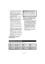 Предварительный просмотр 164 страницы Makita CB100D Instruction Manual