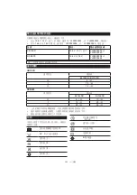 Preview for 262 page of Makita CB100D Instruction Manual