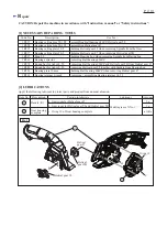 Preview for 2 page of Makita CC300D Technical Information